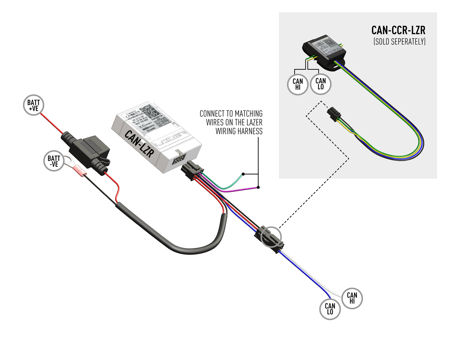 Triple-R CAN Contactless Reader - CAN-CCR-LZR