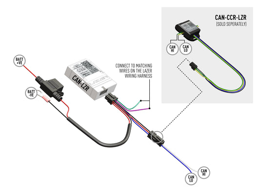 Triple-R CAN Interface (Dual-Output) - CAN-LZR